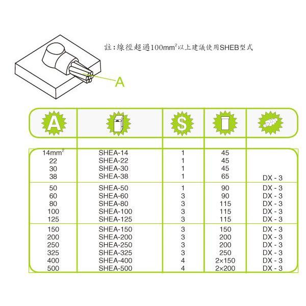 S系列